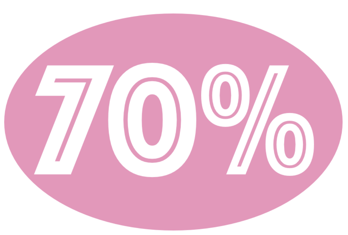 70% Rabatt bei Villa Paul